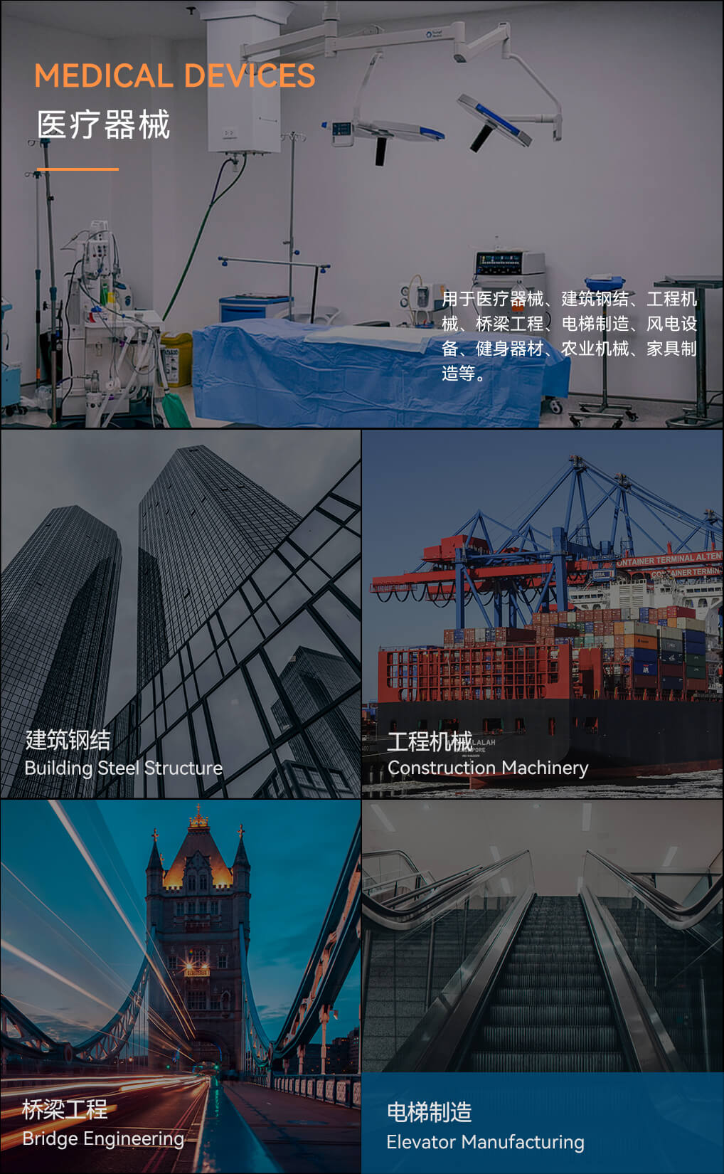 GF-12036三卡盘激光切管机的应用领域