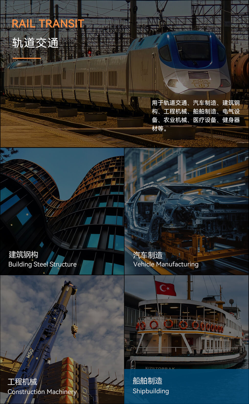 GF-12042三卡盘激光切管机的应用领域